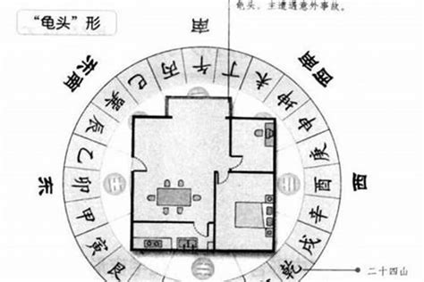 化煞方法|【化煞方法】化煞方法：輕鬆破解120種煞氣，保你平。